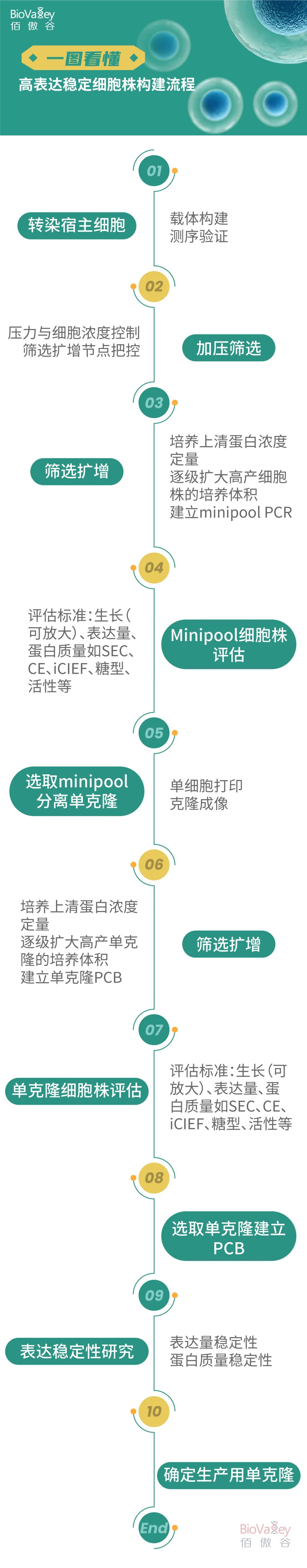 微信图片_20220714140520 微信图片_20220714140520